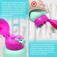thumbnail image 5 of Insulated Water Bottle for Kids,Unicorn Cold Water Bottles for Girls, Kids Stainless Steel Water Bottles with Straw/Lids for School Travel, 17oz, 5 of 7