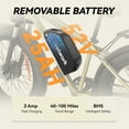 thumbnail image 4 of Dirt Bike for Adults, Peak 5000W Dual Motor 100 Miles Long Range & 45MPH , 52V 25AH 7-Speed AWD Bicycle, 26" Fat Tire MTB Hydraulic Brake UL2849, 4 of 12