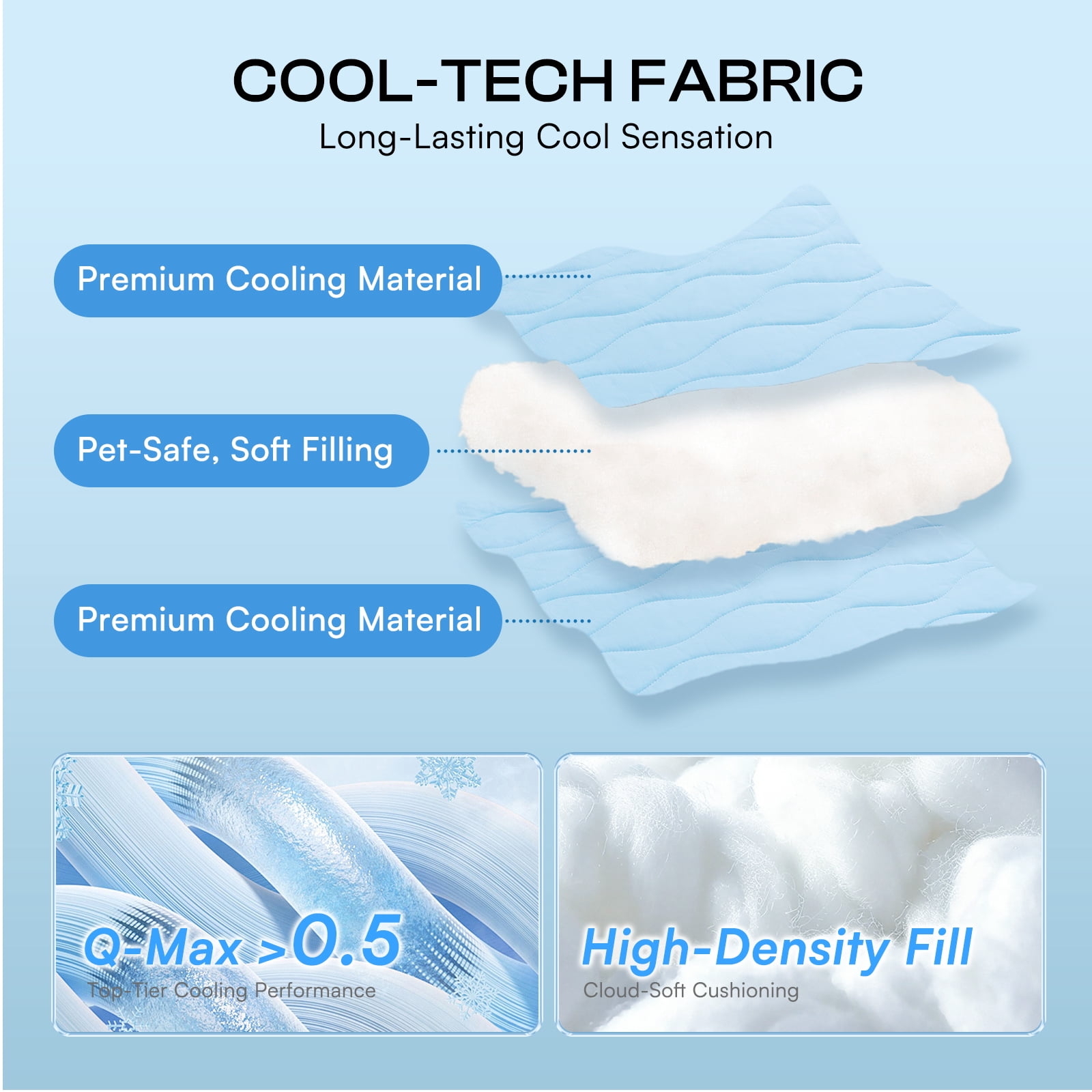 Luciphia Premium Cooling Dog Blanket Washable Q-MAX>0.5 Small Medium Large Pet Mat Puppy Cat Self-Cooling Soft Breathable Calming Throw for Sofa Crate Bed
