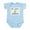 Sky Blue, variant on CafePress - Eat ... Sleep ... CRANBERRIES Infant Bodysuit - Baby Light Bodysuit, Size Newborn - 24 Months