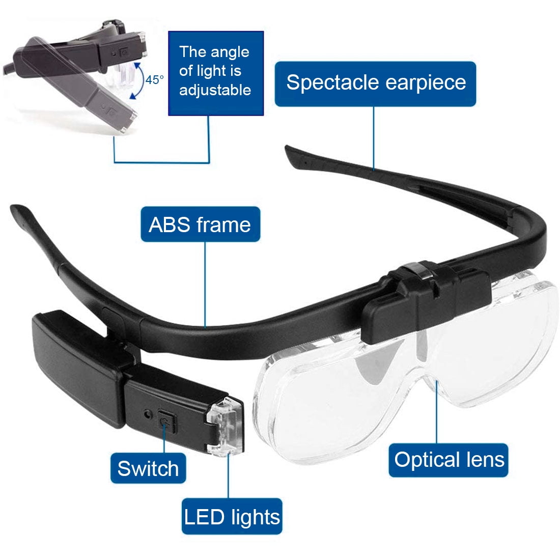 Adjustable Magnifying Glasses LED Headband Loupe Magnifier With Lamp Glasses Variable Focus