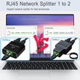 thumbnail image 4 of Divisor Ethernet LIEZHUA Gigabit 1 a 2 con cable de alimentación USB, 4 of 9