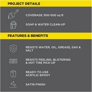 (2 pack) Slate Gray, Seal Krete Epoxy-Seal Concrete and Garage Floor Paint-317395, Gallon