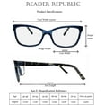 thumbnail image 3 of 2 Pack Women's Readers – Anti Blue Light Reading Glasses with Acrylic Lens (Blue/Red, 2.00), 3 of 6