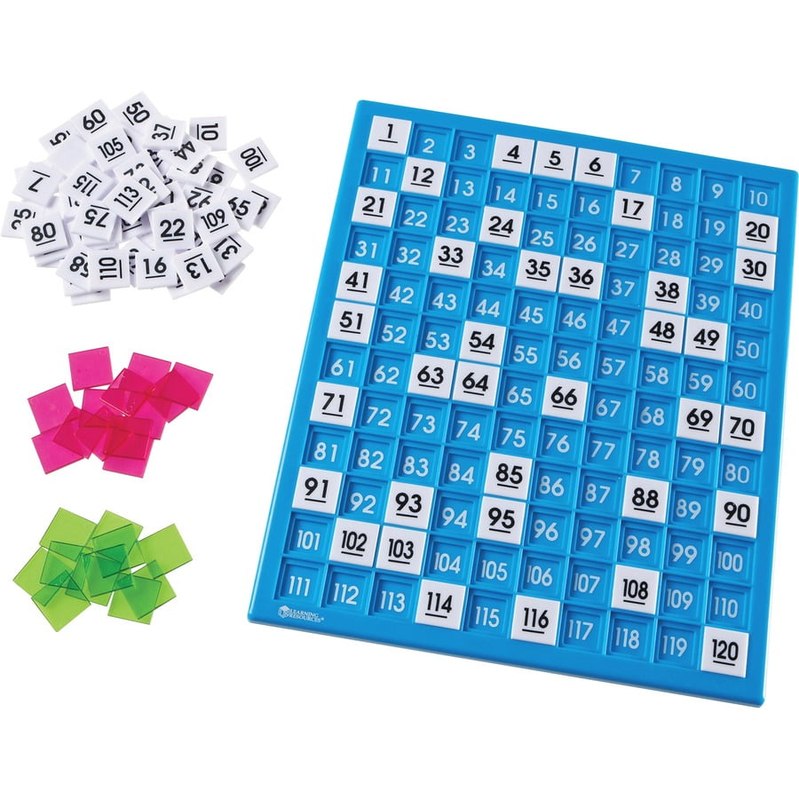 Learning Resources, LRN1332, Numbers Board Set, 1 / Set