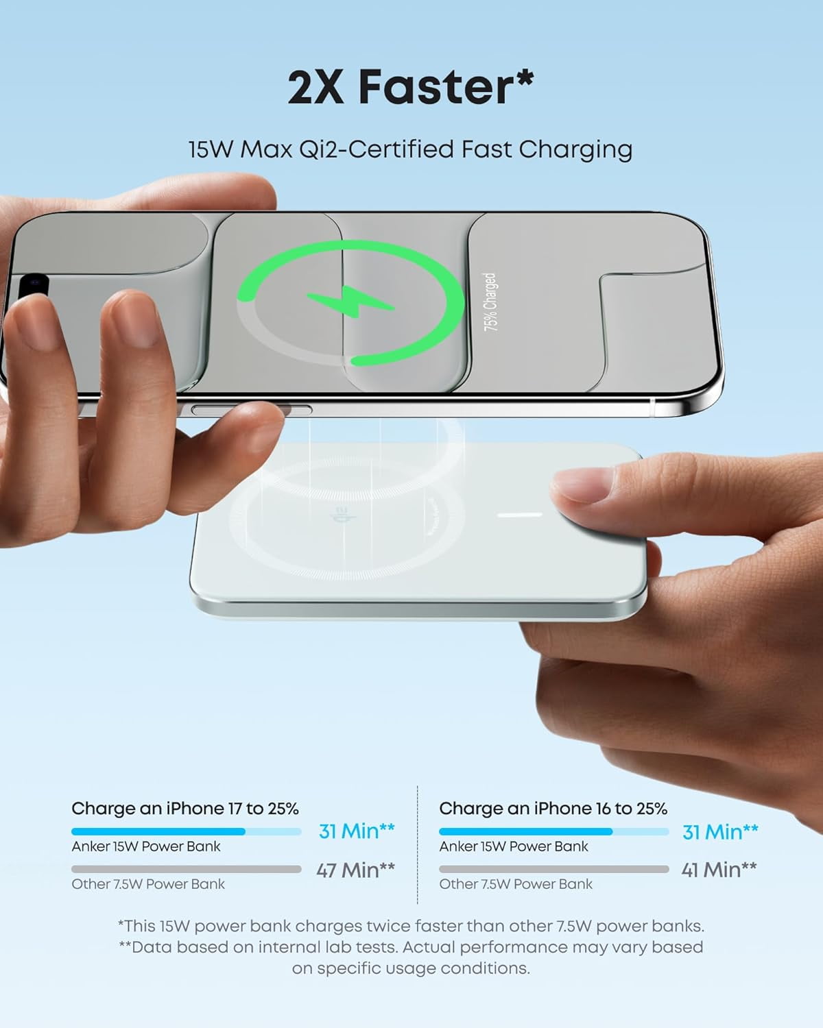 Anker Nano Power Bank, Ultra-Slim 5,000mAh Magnetic Wireless Charging Battery, Qi2 Certified 15W Max MagSafe-Compatible Portable Charger, Ergonomic Design, Compatible for iPhone Air/17/16 Series