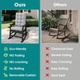 thumbnail image 5 of JUSTLET HDPE Single Rocking Chair with 1 Detachable Cushion - Waterproof, All-Weather Durable Outdoor Seating, Perfect for Poolside, Garden, Balcony, Black Chair & Gray Cushion, 5 of 10