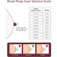 thumbnail image 4 of Momcozy Flange Insert 17mm Compatible with 24mm Flange/Shield of Most Pumps, Insert for Momcozy/Medela/Elvie/Spectra, Bellababy/TSRETE/Willow Breast Pump Replacement Accessories, 4Pcs, 4 of 7
