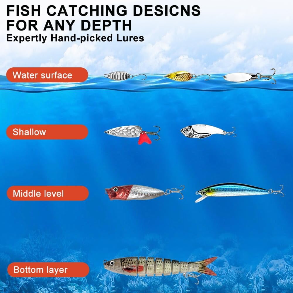 193PCS Fishing Lures Kit with Tackle Box, Freshwater Saltwater Bass Lures Set – Hard Baits, Soft Plastic Worms, Crankbaits, Spinner Baits, Frog Lures, Fishing Hooks & Accessories
