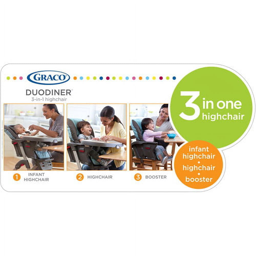 Graco DuoDiner LX 3-in-1 Highchair for Infants and Toddlers, Metropolis