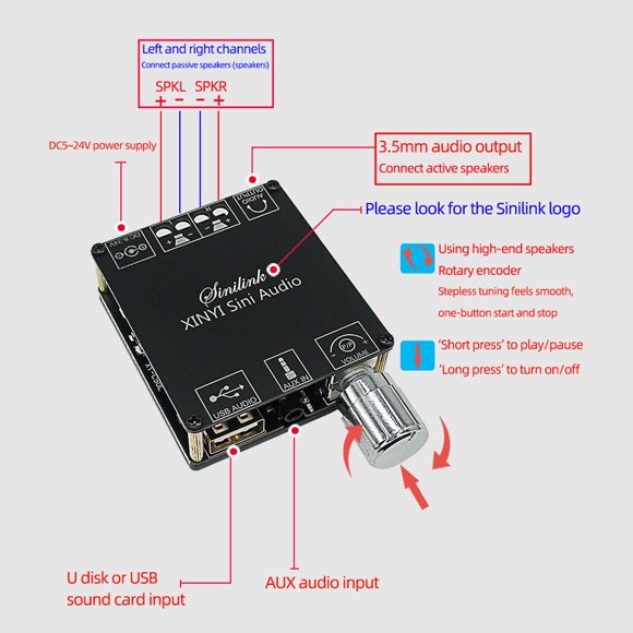 Loudspeaker,5.0 O Dsfen Amplifier Infinite Stereo Infinite Stereo Amp Dual Channel Stereo Amp Dual Amplifier Infinite 50wx2 Bt 5.0 Mewmewcat Xibany 50wx2 5.0 Channel Amplifidor C50l