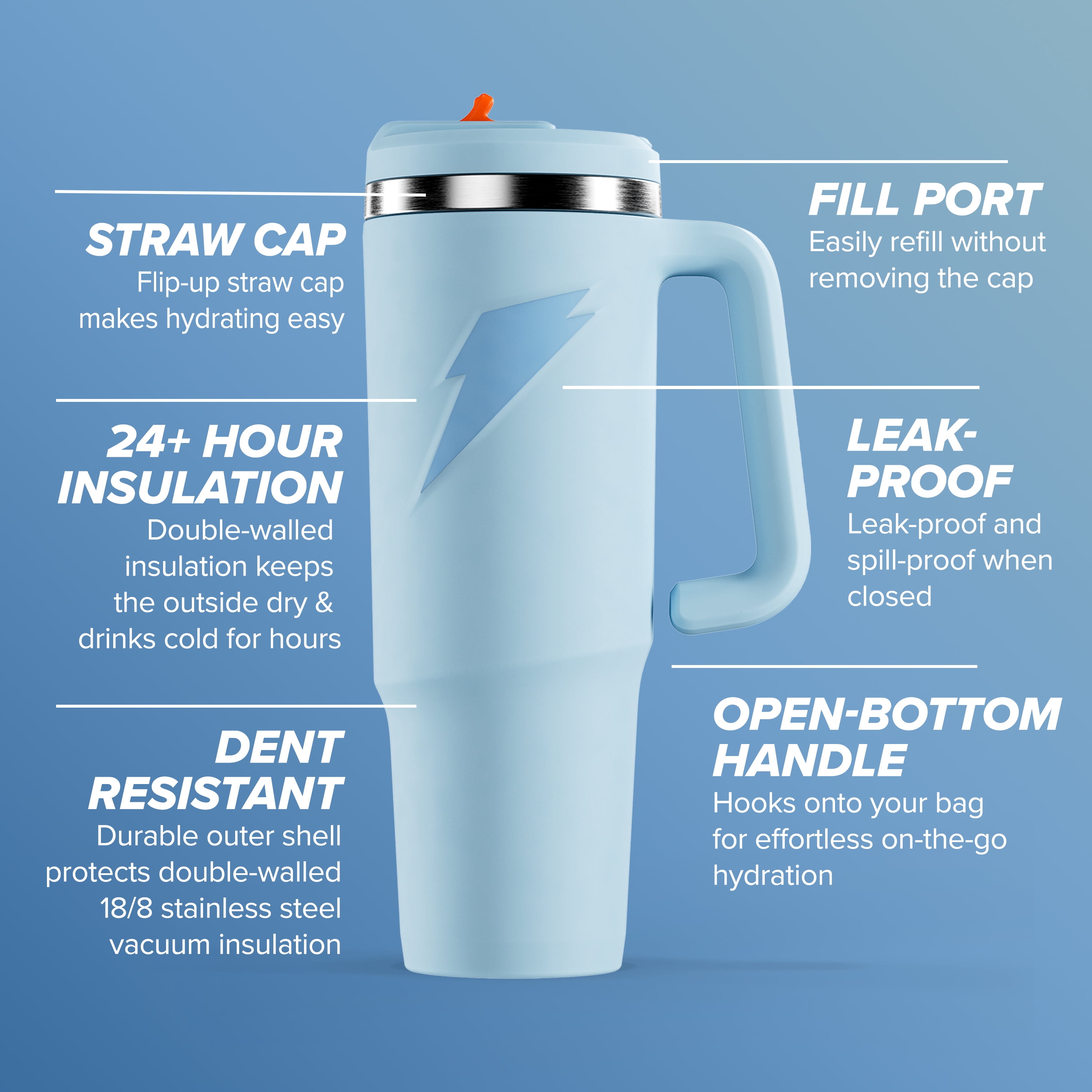 Gatorade Crossover Stainless Steel Tumbler Bottle, Light blue , Double-Wall Insulation, 36 fl oz​