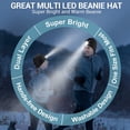 thumbnail image 4 of Gorro De Gorro Led 120Lm Gorro De Gorro Con Luz Led Gorro De Faro De Carga Usb De 300 Mah 3 Modos De Iluminación Gorro De Faro Cálido De Invierno Gorro De Punto Lavable Led Para Navidad Correr Pesca Muyoka Hogar, 4 of 7