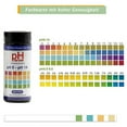thumbnail image 6 of Soil PH Test Strips 100 Strips Soil Tester 0-14 PH Soil Test,for Soil, 6 of 9