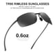 thumbnail image 3 of Gafas Deportivas JIM HALO Marco Sin Montura TR90 para Hombres y Mujeres, 3 of 9