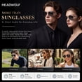 thumbnail image 4 of HEADWOLF AI Smart Glasses,Bluetooth Audio Glasses with Open-Ear Speakers,AI Translation,Voice Assistant,Titanium Memory Frame,Detachable Design, 4 of 10