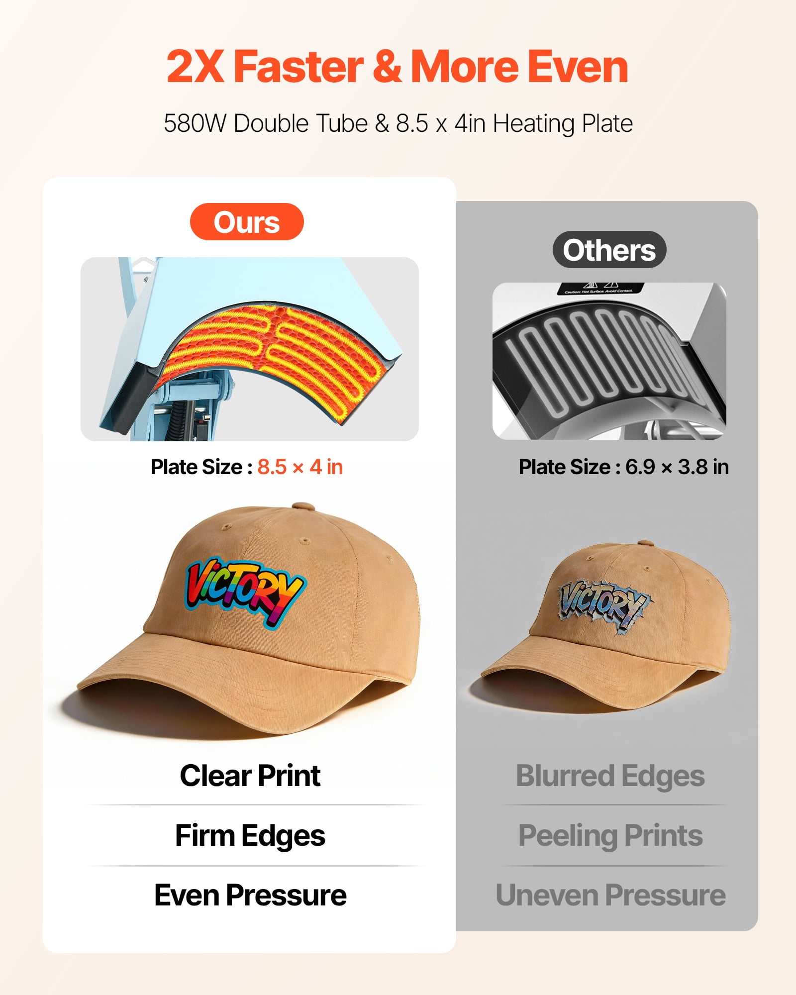 VEVOR Hat Heat Press Machine, with 2 Interchangeable Platens and Caps Stretcher, Precise Temperature & Time Control, Heat Press for Hats and Caps, for HTV Iron On and Sublimation Projects, Light Blue