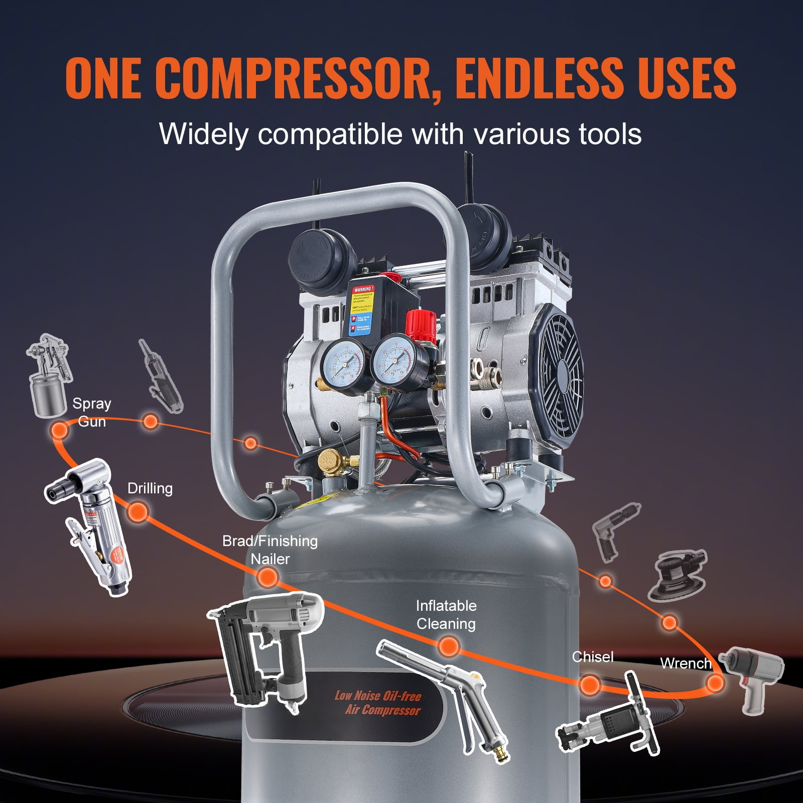 KFFKFF Air Compressor with 13 Gallon Capacity, 2HP 4.6 SCFM@90PSI Oil-Free, 66dB Ultra-Silent Operation, Suitable for Tire Pumping, Vehicle Maintenance, Woodwork Fastening, Spray Artistry