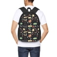 thumbnail image 5 of Balery Vegetable Quiche Backpack for Men and Women - Durable 600D Oxford Cloth -Large Capacity, Water-Resistant School, Travel, and Hiking Bag, 5 of 7