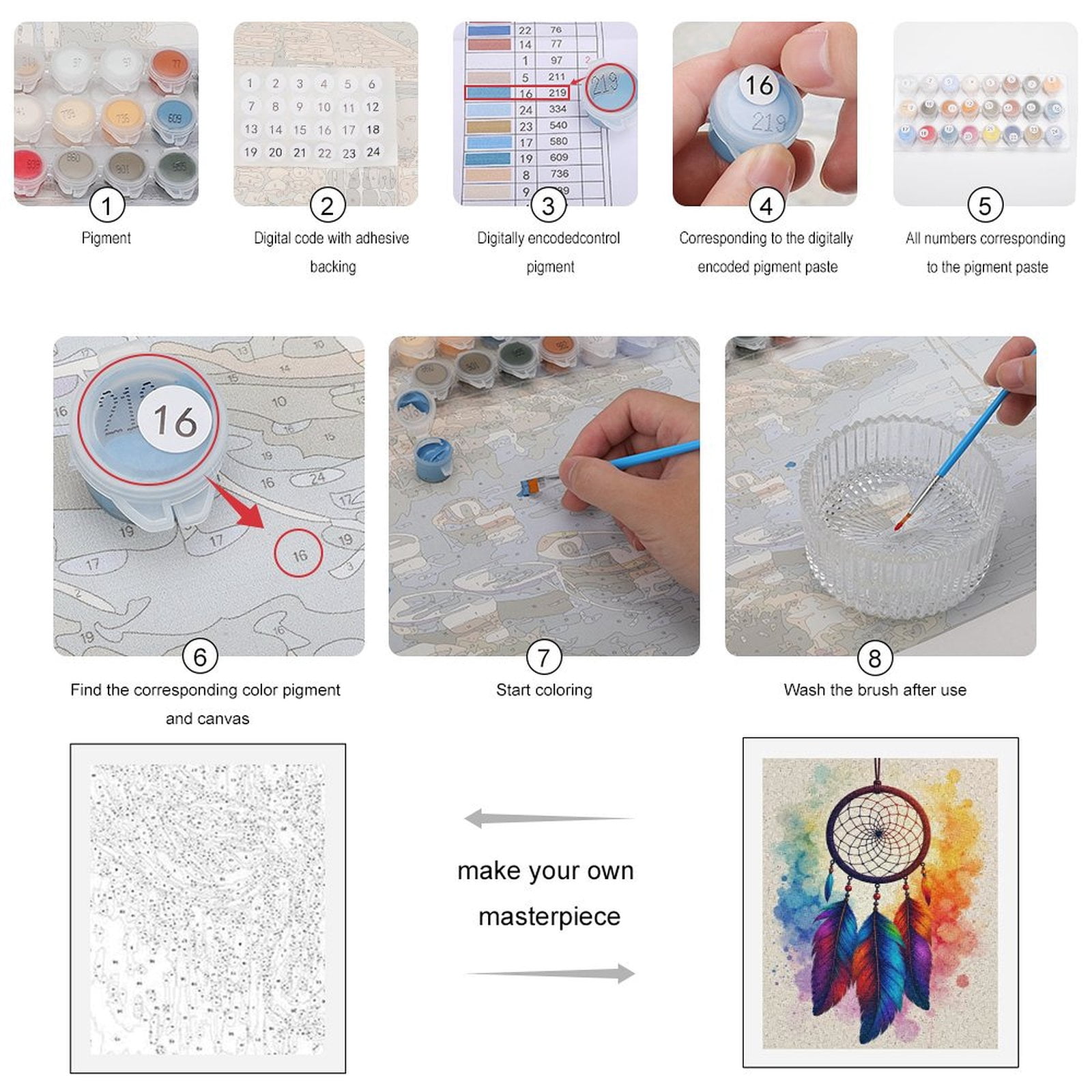 Paint By Numbers Kit for Adults Beginner - DIY Dreamcatcher Rainbow Feathers Art Canvas Painting Kits for Adults, Frameless Paint By Number for Adults for Home Wall Decor 16x20 Inch