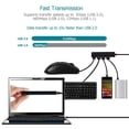 thumbnail image 4 of 3.0 HIGH SPEED 4 PORT USB HUB MULTI SPLITTER EXPANSION FOR PC LAPTOP, 4 of 4