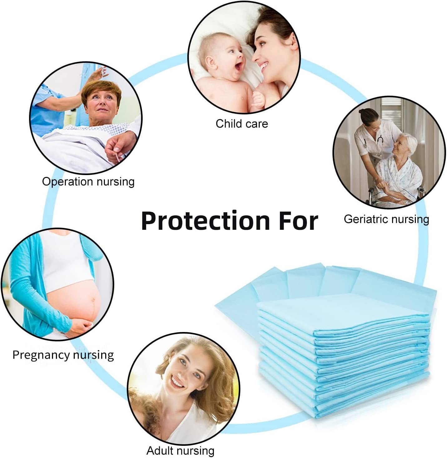 Disposable Incontinence Pad for Beds 36"x24", 60 Count Adult Bed Pads, Adult Pad for Beds, Standard Absorbency, 45g per Pad