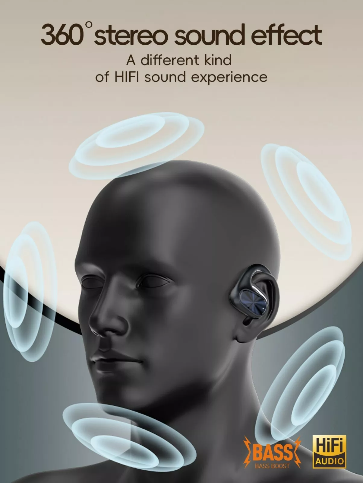 OWS Wireless Earbuds with Charging Case Open-Ear Headphone IPX4 Waterproof Bluetooth 5.0 Crystal Clear Sound Long Battery Life (White)