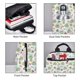thumbnail image 3 of Easygdp Frog Wear Chef Hat para Easygdp Yak - Mochila Casual Ligera y Resistente para Viaje y Senderismo para Hombres y Mujeres, 3 of 7