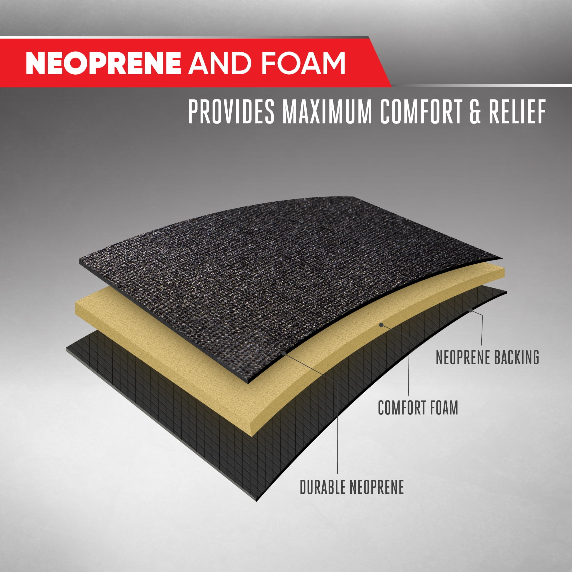Neoprene Advantage Waterproof Seat Covers - Truck, Van & SUV Seat Covers for Cars, Universal Fit for Car Seats, Black