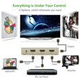thumbnail image 4 of UGREEN HDMI 3*1 HDMI Switch Support HDMI 1.4V, 3D, 4 of 8
