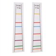 thumbnail image 3 of 4/4 Violin Fretboard Sticker Fingerboard Marker Fiddle Learn Note Chart Tape 2Pcs, 3 of 8