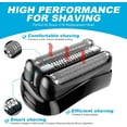 thumbnail image 2 of shiyou-Series 3 21B Replacement Head for Electric Shaver Compatible with Braun Electric Razors 3040s 300s 310s 3080s Models, for 21b Foil & Cutters Razor Accessories(2 Pack), 2 of 4