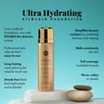 thumbnail image 4 of Base de maquillaje en spray Jerome Alexander Ultra Hydrating, 4 of 9
