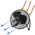 thumbnail image 2 of Vie Air 8" High Velocity Metal Desk and Floor Fan, 2 of 5