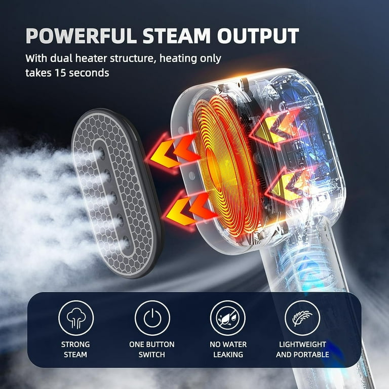 Handheld steam iron for curtains outlet