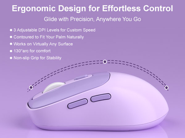MageGee V920 Wireless Keyboard and Mouse Combo photo 2