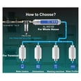 thumbnail image 4 of Terminal Scale Inhibition Water Softener System Machine Descaler Filter Anti Limescale &amp; Hard water for water heater ,Easy to Install, 4 of 4