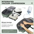 thumbnail image 4 of Vacpack Backpack with Vacuum Seal Travel Backpack Men, Vacuum Compression Backpack with Portable Air Pump, Vacuum Seal Carry on Backpack for Airplanes Women Laptop Airback Vac Pack Daypack Green, 4 of 12