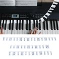 thumbnail image 1 of Etiquetas engomadas de d del silicón, aprender a , guía removible del gráfico de d de la superposición, Negro CUTICAT Pegatinas de pianos, 1 of 8