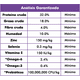 thumbnail image 2 of Alimento para perro Taste of The Wild Wetlands Canine 6.3Kg Taste of The Wild Wetlands Canine, 2 of 2