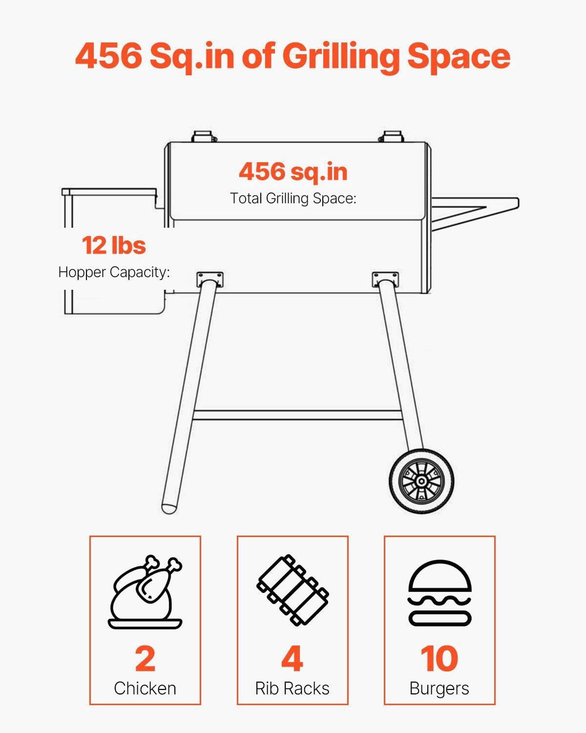 All-in-One Wood Pellet Grill and Electric Smoker 8 BBQ Functions, Spacious 456 Square Inch Cooking Surface, Equipped with Digital Thermostat and Food Probe, 500°F Max Heat, in Black