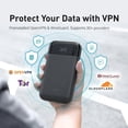 thumbnail image 4 of Punto de Acceso 4G LTE GL.iNet MUDI Negro para Viajes Global, 4 of 7