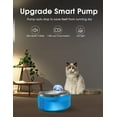 thumbnail image 7 of WOPET W300 Pet Dog Cat Water Fountains , 67oz/2L with 1 Filter, Attract LED Light, Blue, 7 of 7