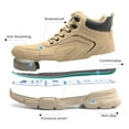 thumbnail image 3 of Sogetch Waterproof Steel Toe Work Boots for Men Women Non-Slip Industrial Construction Safety Shoes, 3 of 9
