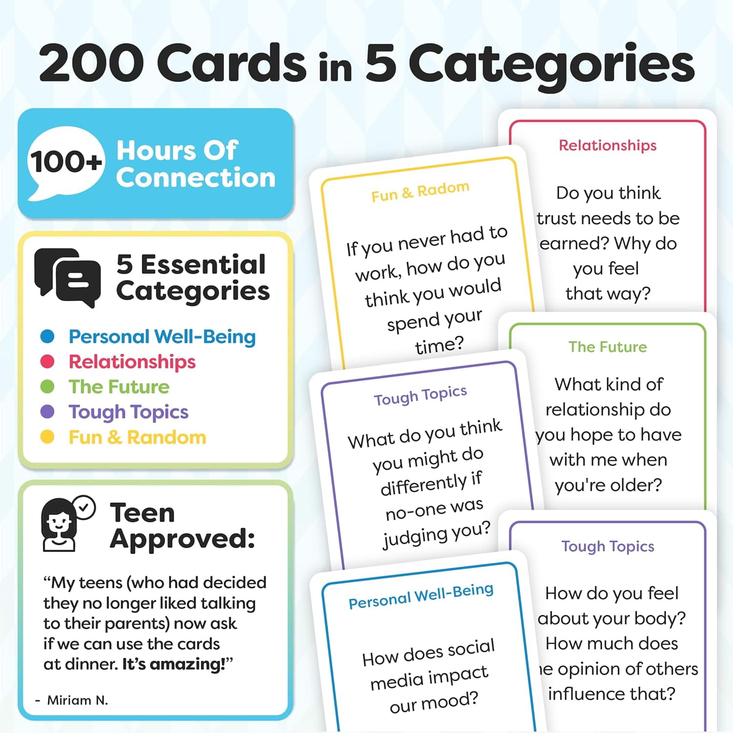 Talking Point 200 Family Conversation Cards - Put Down The Phones & Connect with Family - Get to Know Each Other Better with Meaningful Talk