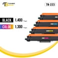 thumbnail image 3 of Toner Bank 8-Pack Toner Cartridge Compatible for Brother TN-223 TN223 HL-L3270CDW L3210CW L3230CDW MFC-L3710CW MFC-L3750CDW (Black Cyan Yellow Magenta), 3 of 8
