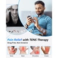 thumbnail image 2 of Estimulador muscular TENS Unit Uthlusty de doble canal, 24 modos, 2 of 9