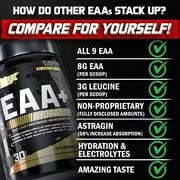 Nutrex Research EAA Hydration Post Workout Recovery Maui Twist | EAAs + BCAA Powder | 8G Essential Amino Acids + Electrolytes | Maui Twist Flavor 30 Serving