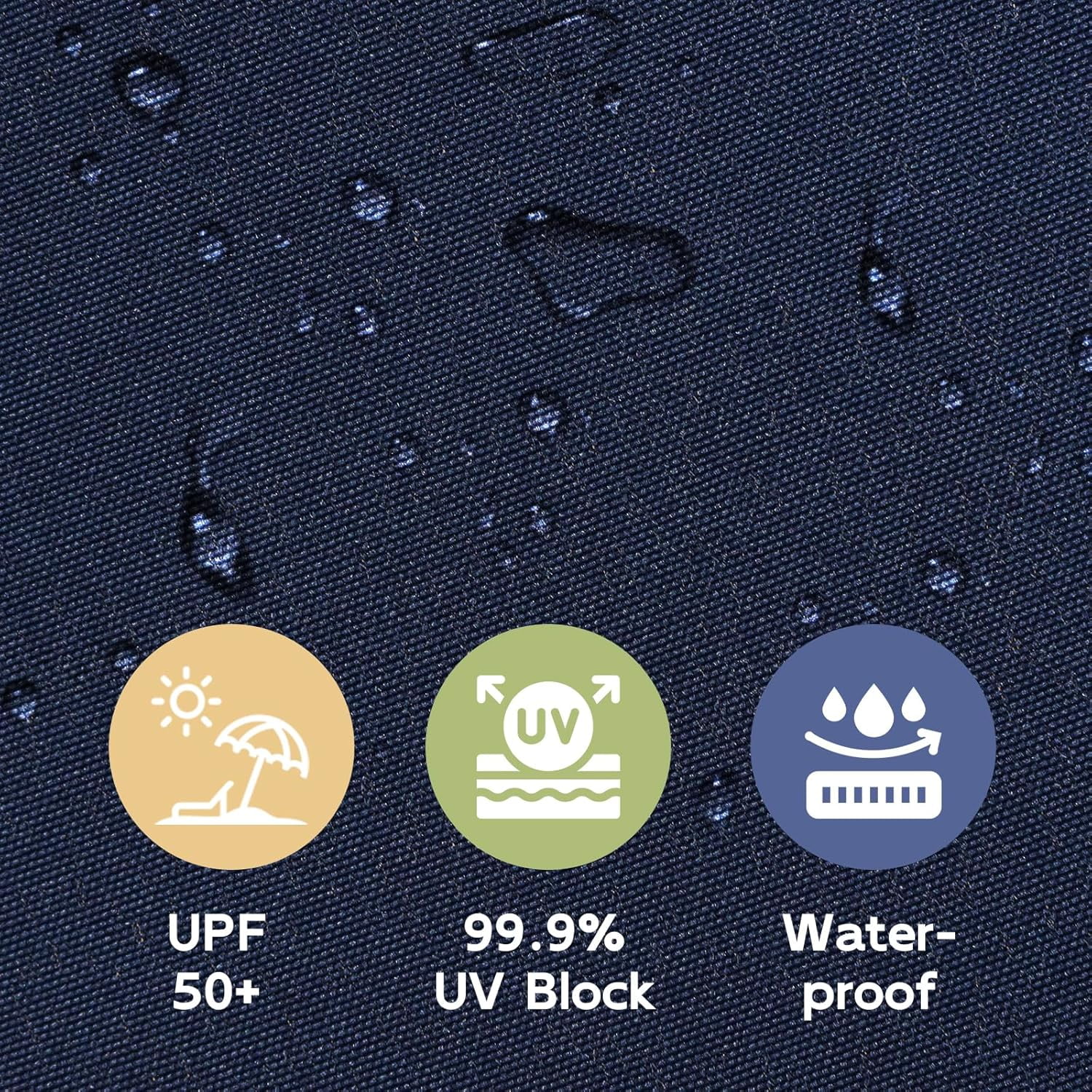 Abba Patio 7.5ft Lyon Outdoor Patio Umbrella Cover Replacement w/ 6 Sturdy Ribs, Dark Blue