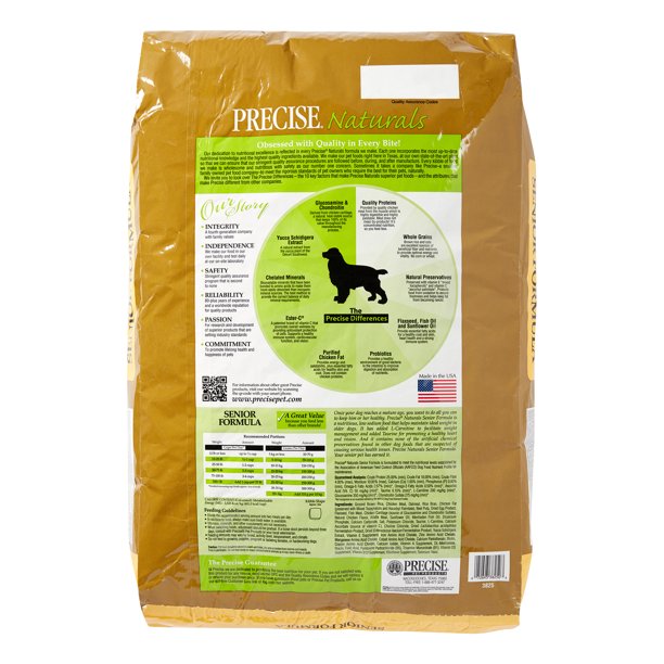 What Happened To Precise Holistic Dog Food